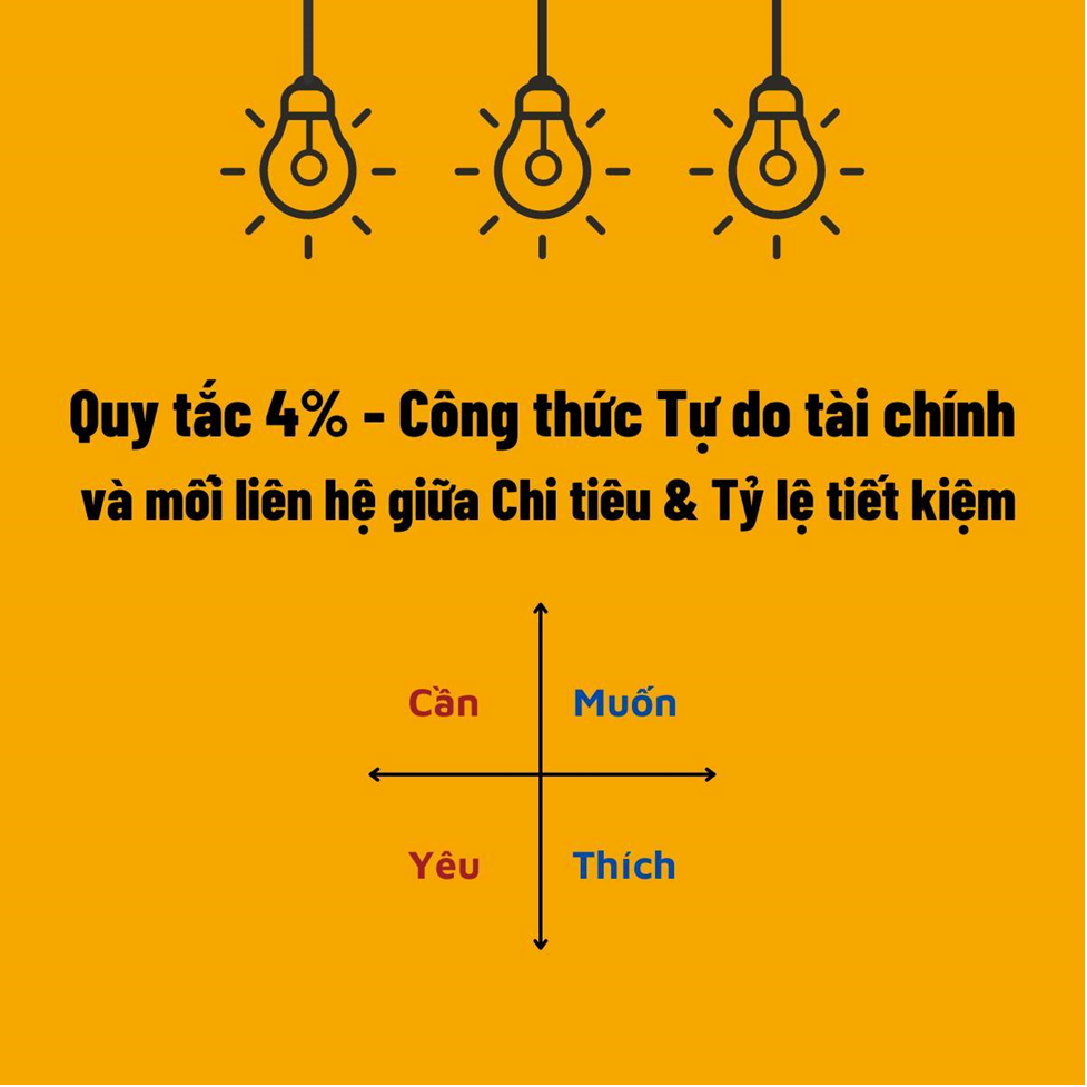 Những cách tự do tài chính